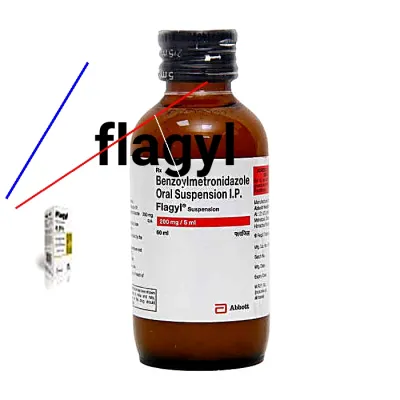 Prix flagyl 250